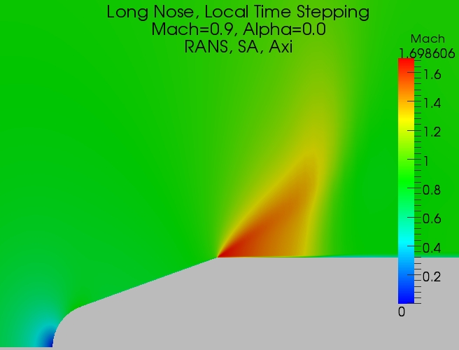 Mach 0.9, Long Nose, Constant CFL